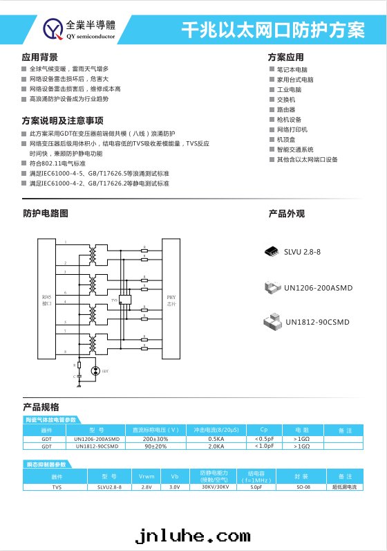 千(qiān)兆(zhào)以(yǐ)太网(wǎng)口(kǒu)防護方(fāng)案(àn)图(tú)