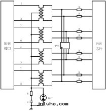 千(qiān)兆(zhào)以(yǐ)太网(wǎng)口防護方(fāng)案(àn)