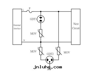AC220V電(diàn)源防護方(fāng)案(àn)一(yī)