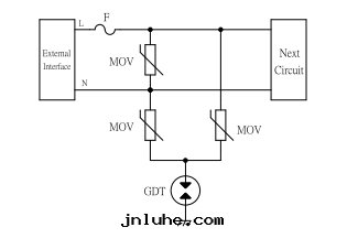 AC220V電(diàn)源防護方(fāng)案(àn)二