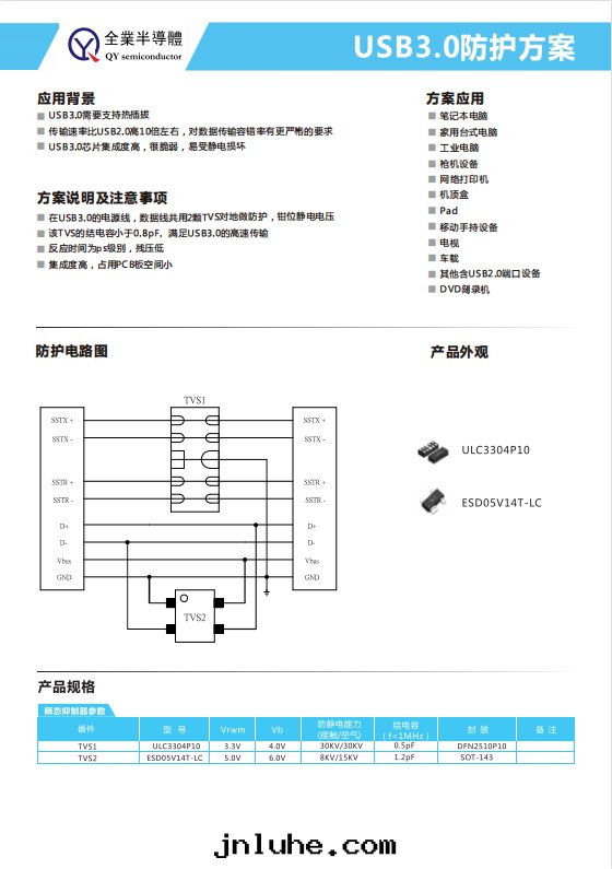 USB3.0防護方(fāng)案(àn).jpg
