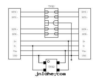 USB3.0防護方(fāng)案(àn)