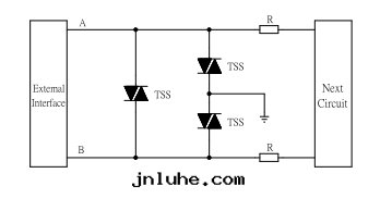 RS485/232防護方(fāng)案(àn)一(yī)