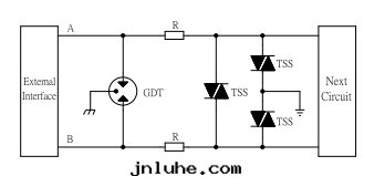 RS485/232防護方(fāng)案(àn)二