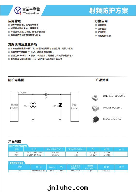 射頻防護方(fāng)案(àn)一(yī) 射頻防護方(fāng)案(àn)一(yī).jpg