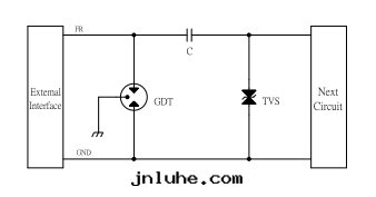 射頻防護方(fāng)案(àn)二