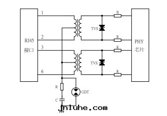 百兆(zhào)以(yǐ)太网(wǎng)口防護方(fāng)案(àn)一(yī)