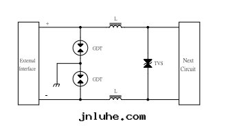 DO24V電(diàn)源防護方(fāng)案(àn)