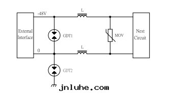 DO-48V基站電(diàn)源防護方(fāng)案(àn)