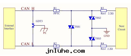 CAN 電(diàn)路(lù)保護方(fāng)案(àn)