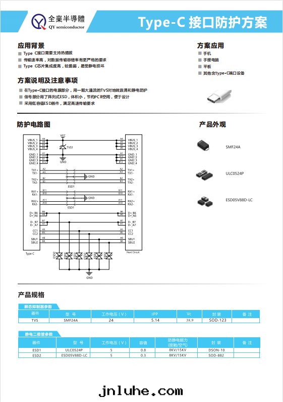 Type-C 接口(kǒu)防護方(fāng)案(àn).jpg