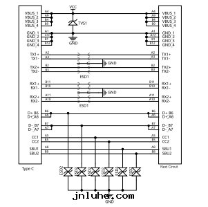 Type-C 接口防護方(fāng)案(àn)