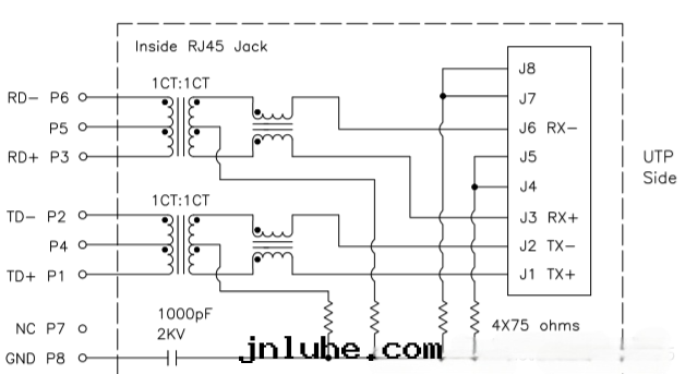 接口(kǒu)電(diàn)路(lù)防護設計(jì)要(yào)點(diǎn)解(jiě)析